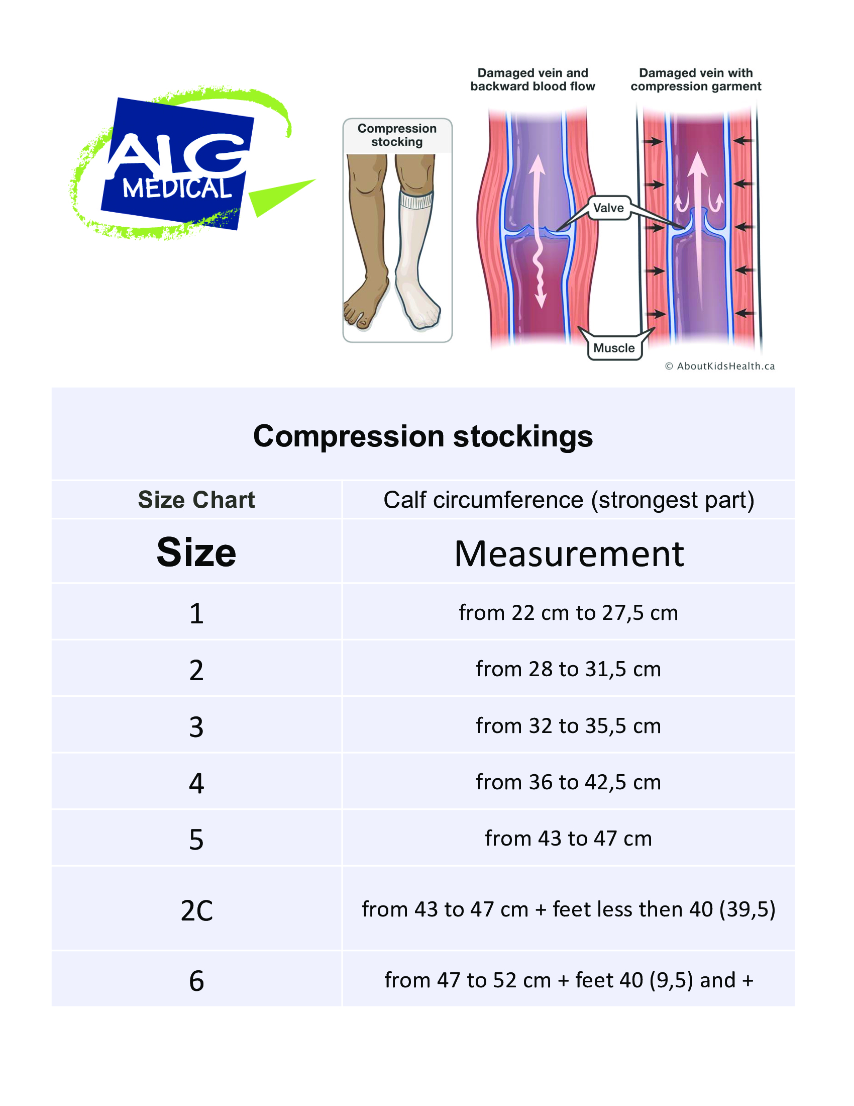 BLACK MEDIC compression Socks - Shop Online ALG MEDICAL